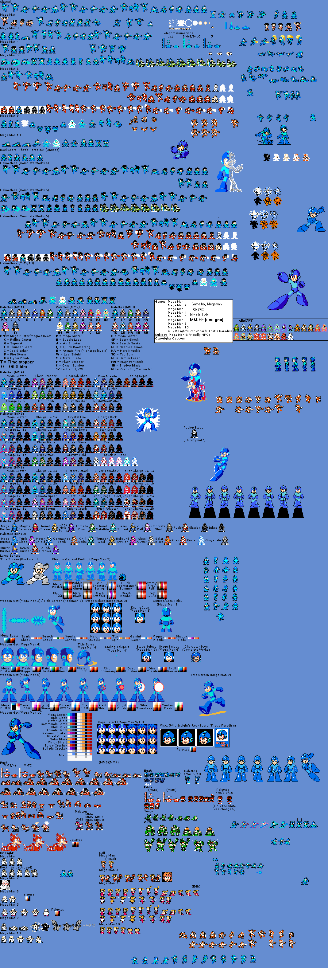 Ultimate 8-bit Megaman Sprite sheet