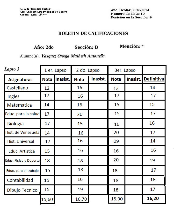 Boletin de calificaciones