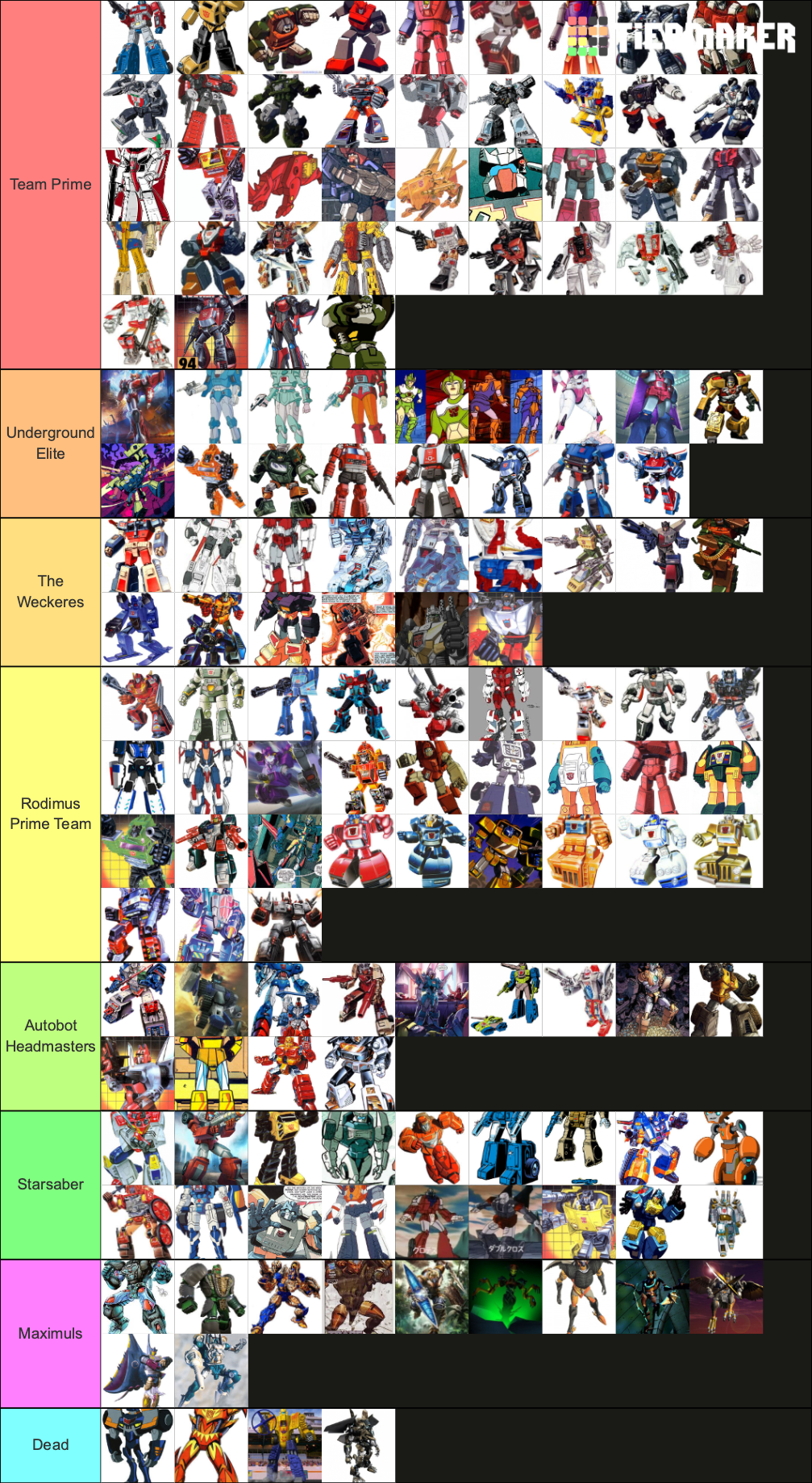 Every autobot in online transformers