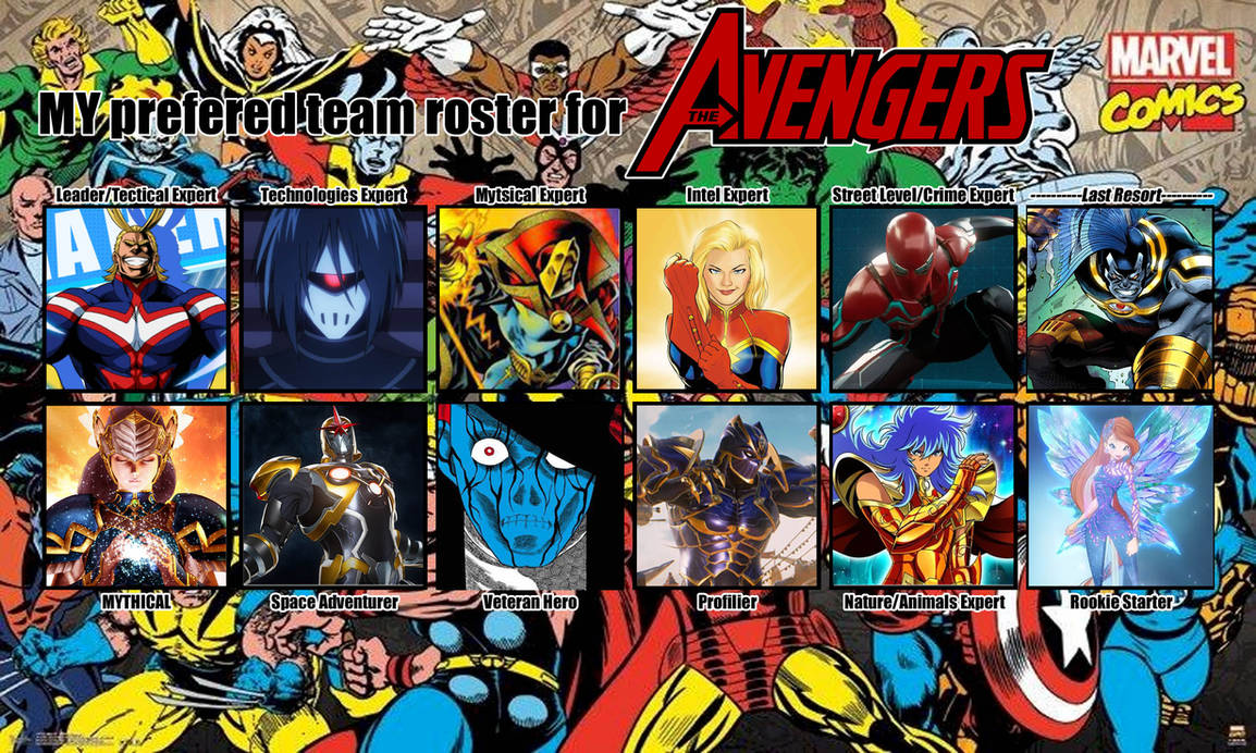 The Core Assemble by zz21 on DeviantArt