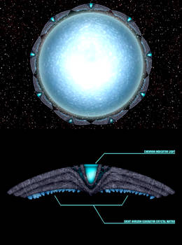 Ancient/Lantean Supergate