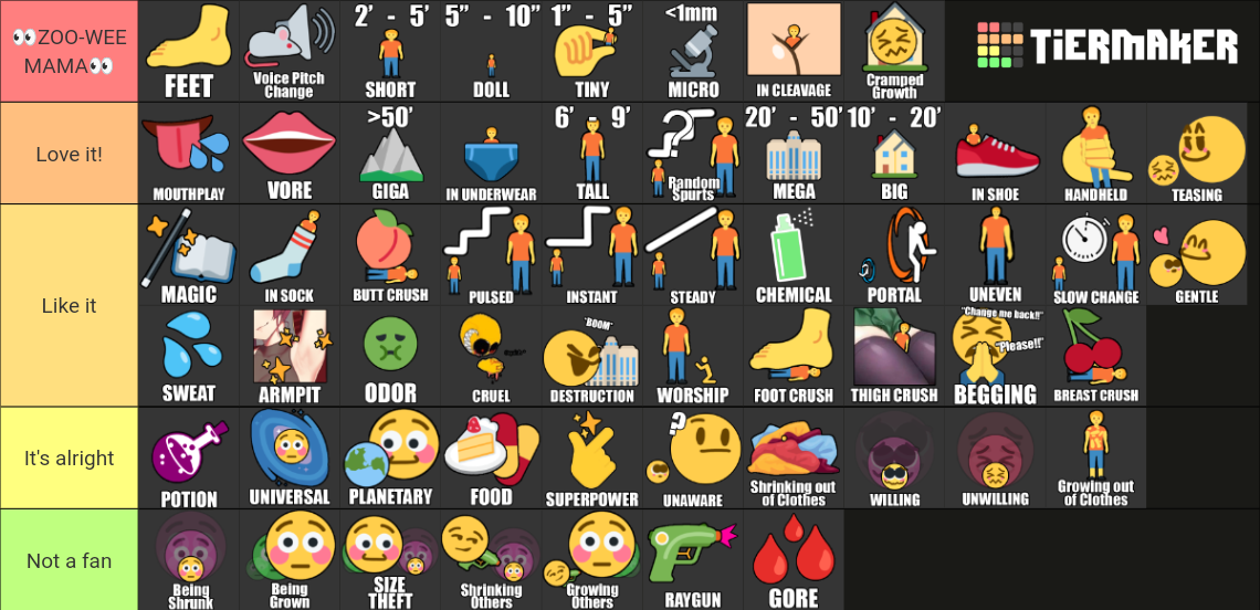 Create a moai emoji goofy scale Tier List - TierMaker