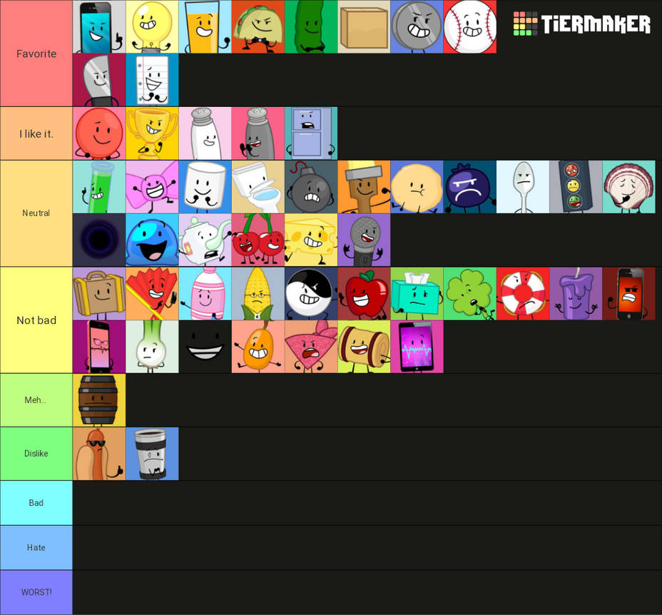 My Inanimate insanity tier list! by 2000windowshakejoj on DeviantArt
