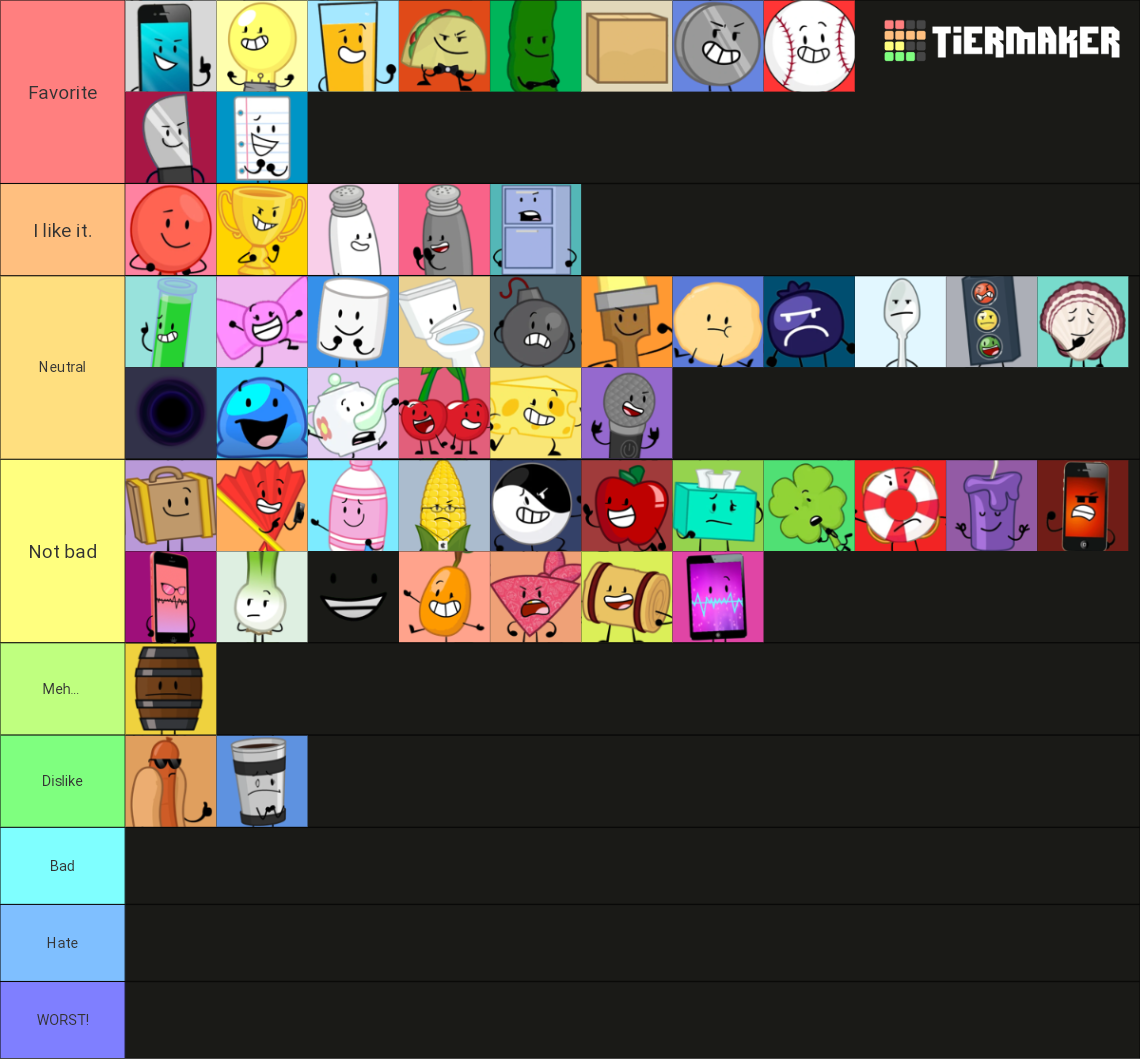My Inanimate insanity tier list! by 2000windowshakejoj on DeviantArt