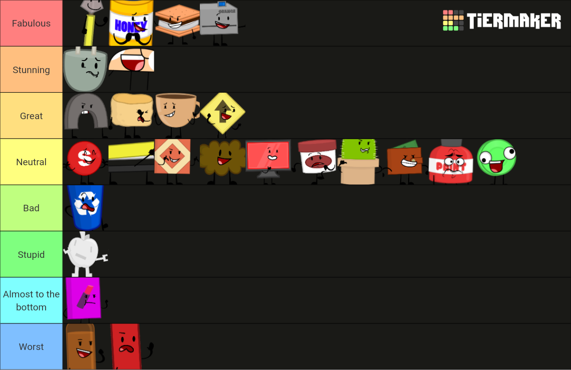Object Terror Rabbit My Object terror Tier list by 2000windowshakejoj on DeviantArt