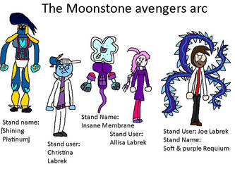 Kerbventure: Moonstone Avengers