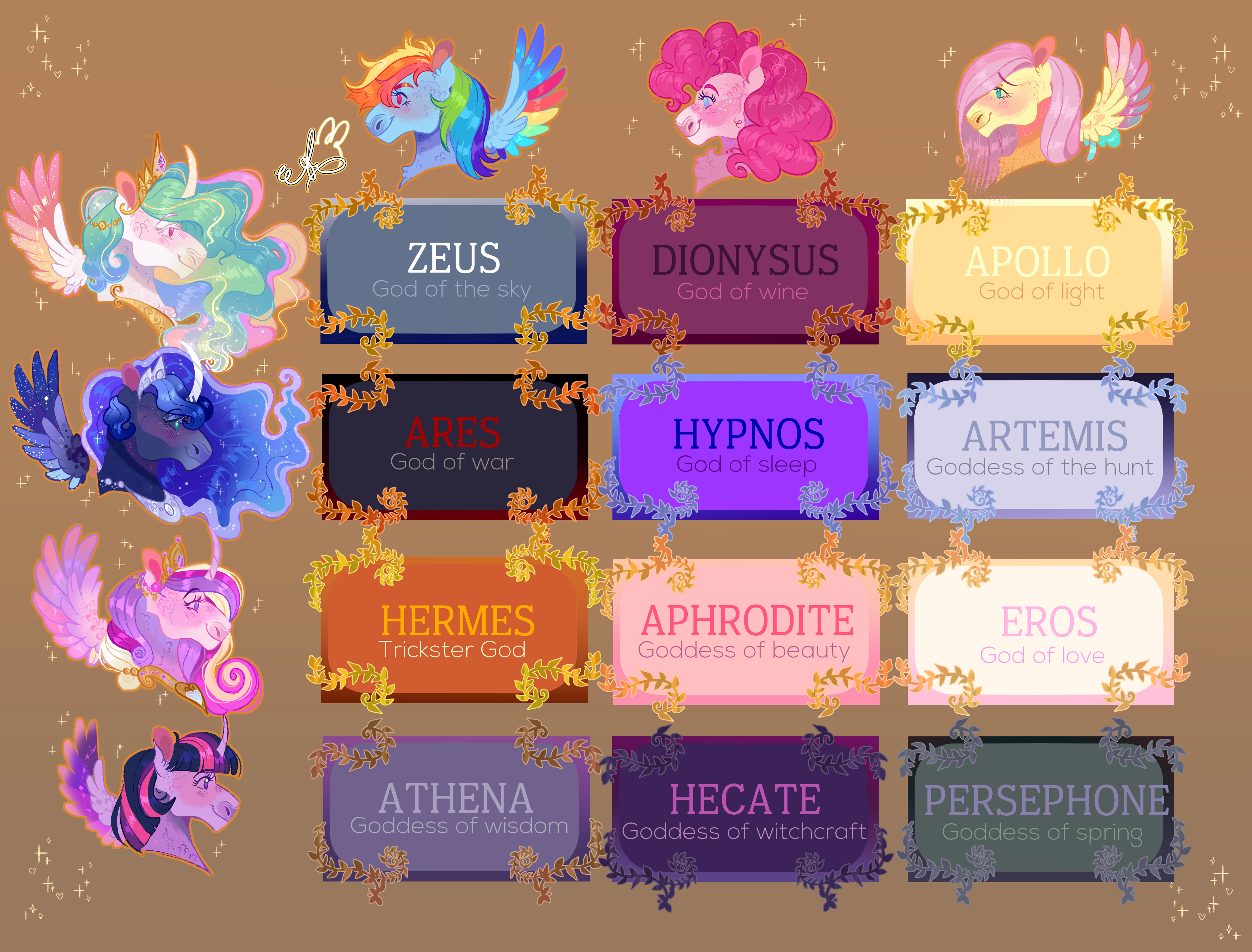 Shipping Chart AdoptsGreek Gods by BunnAri on DeviantArt
