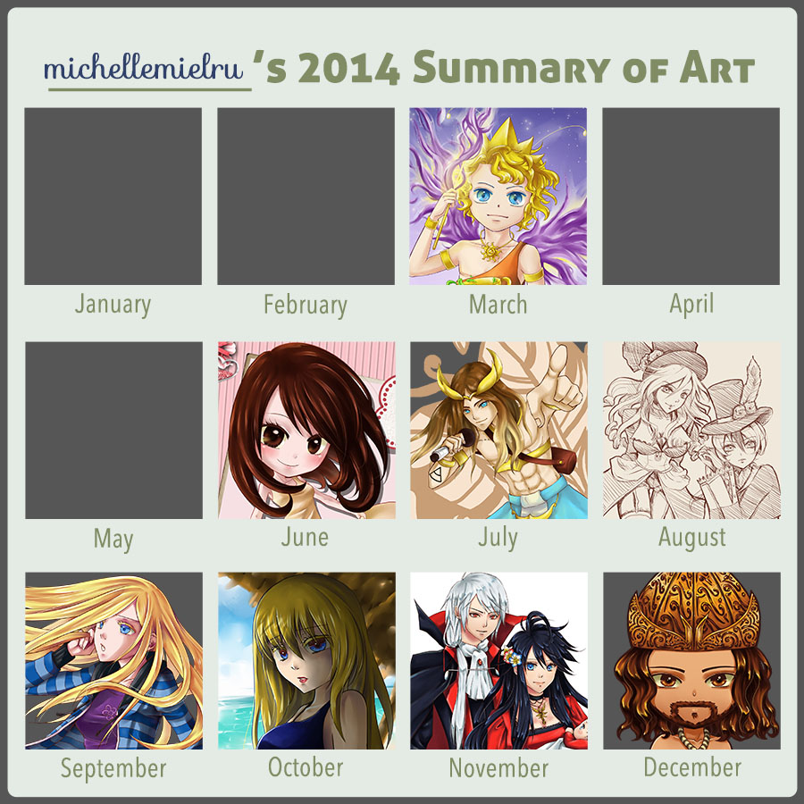 2014 Summary of Art