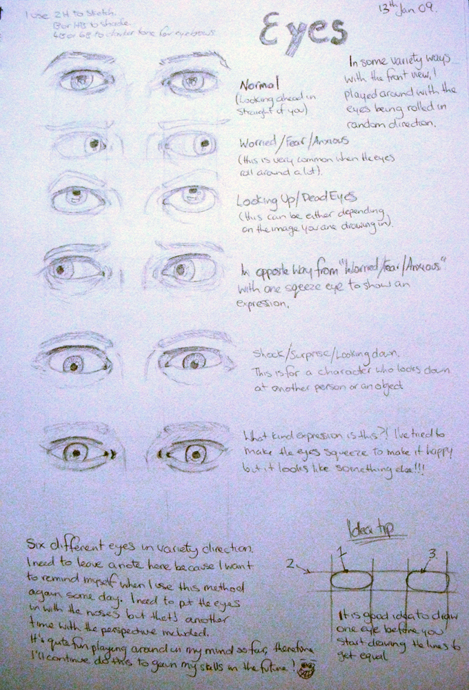 Eyes Tutorial