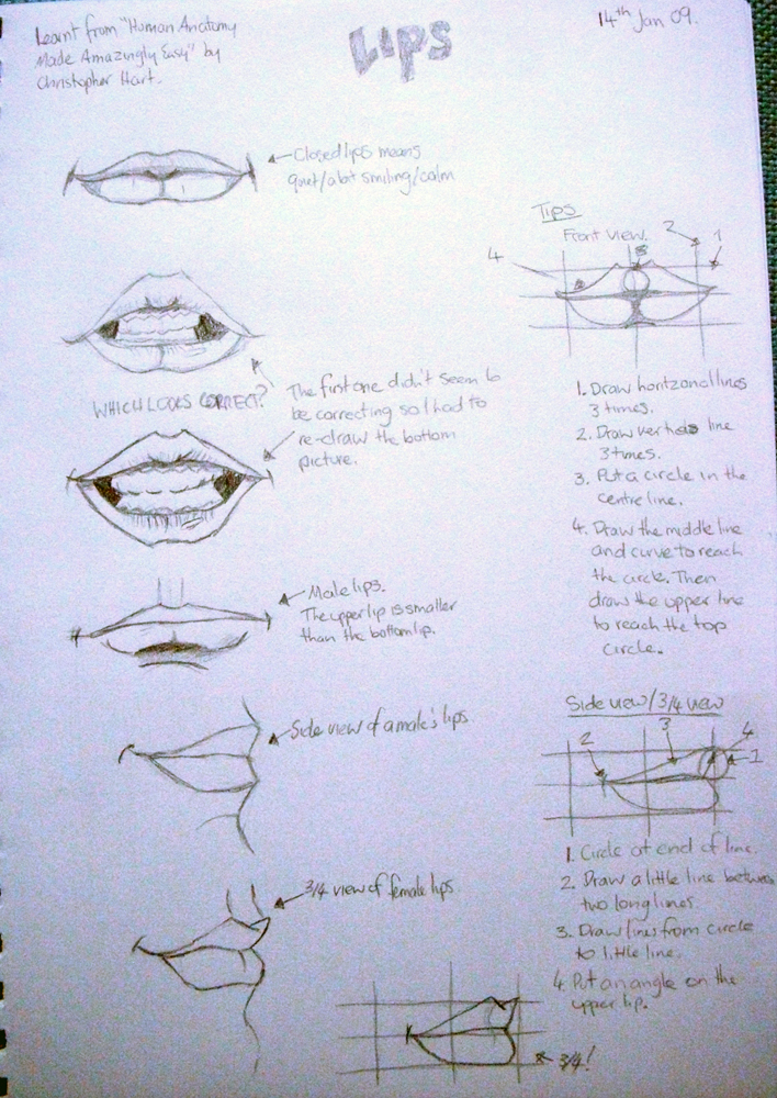 Lips Tutorial