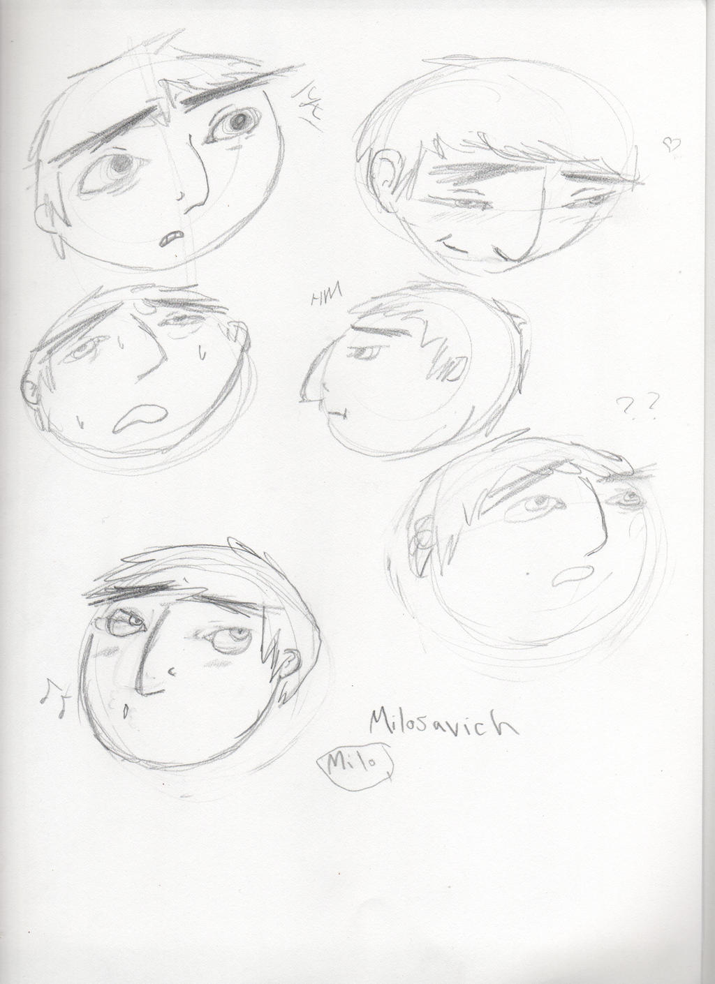 Milo Faces