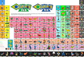 Brazland FakeDex -V1.0- Periodic Table Based