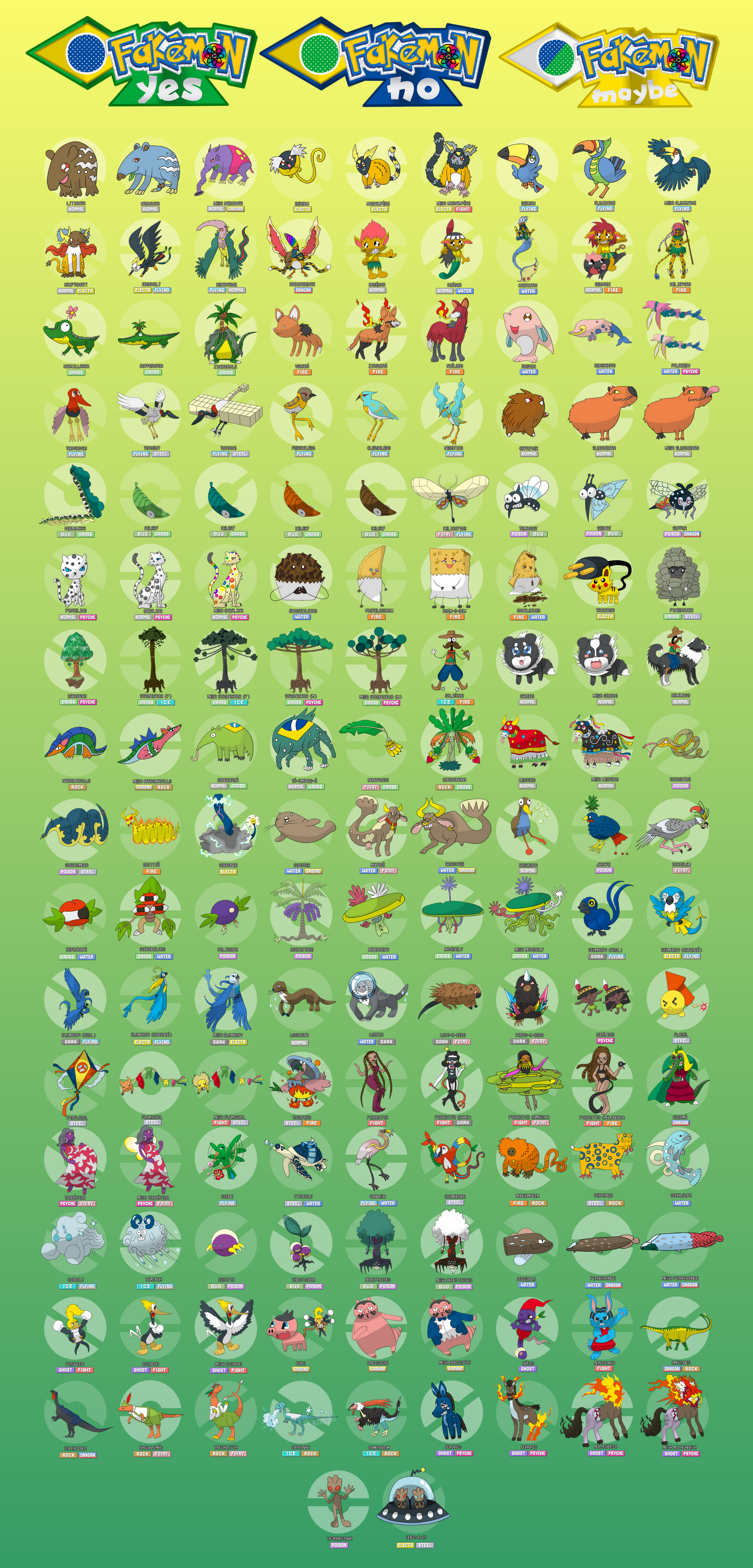 Tipos de Pokémon - Conheça as Vantagens e Desvantagens de Cada Tipo