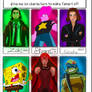 My favorite Marvel and cartoons characters
