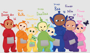 The Tiddlytubbies