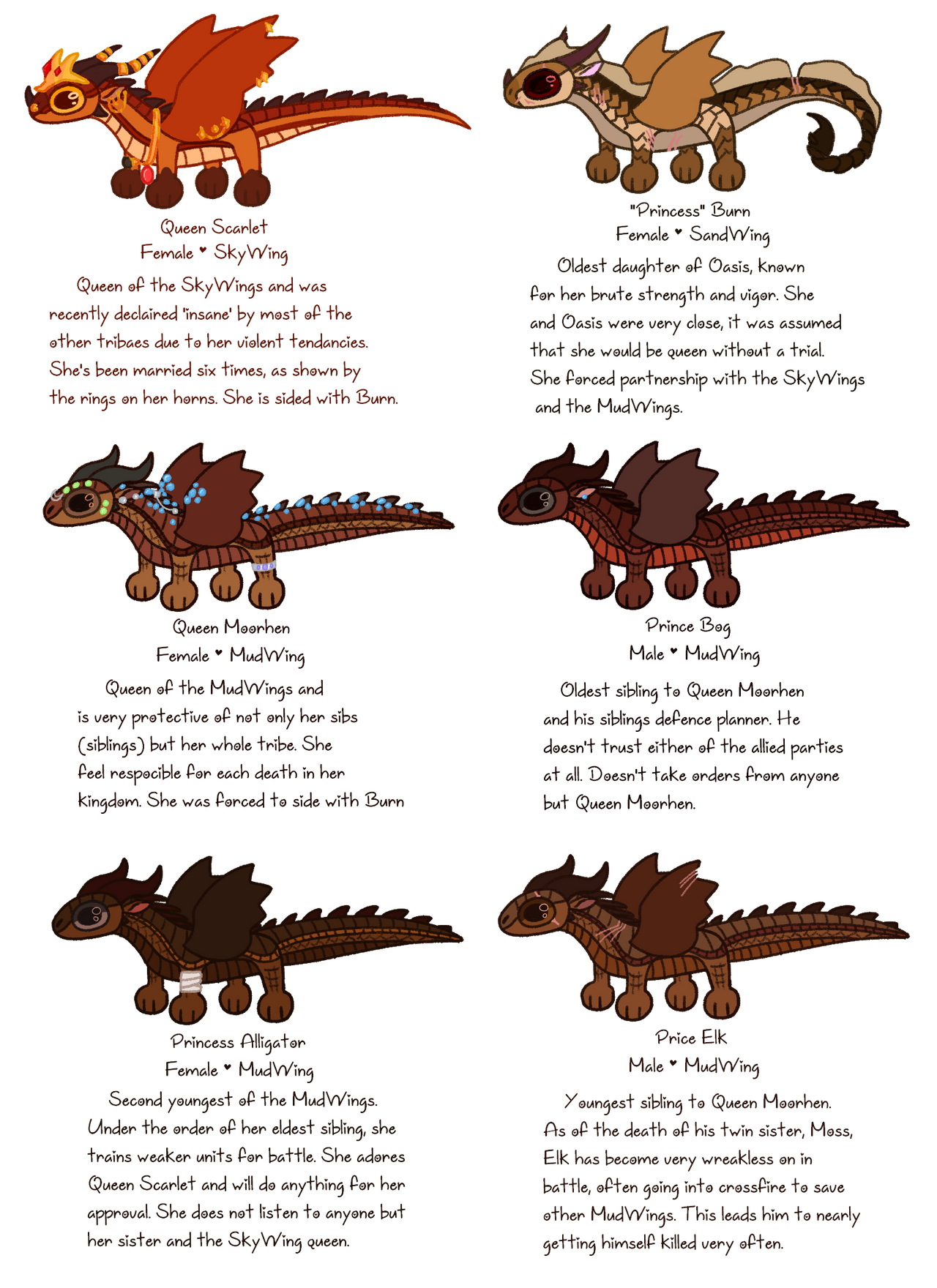 ADOD Royals Sky Sand And Mud By KomaCookie On DeviantArt adod-royals-sky-sand-and-mud-by-komacookie-on-deviantart