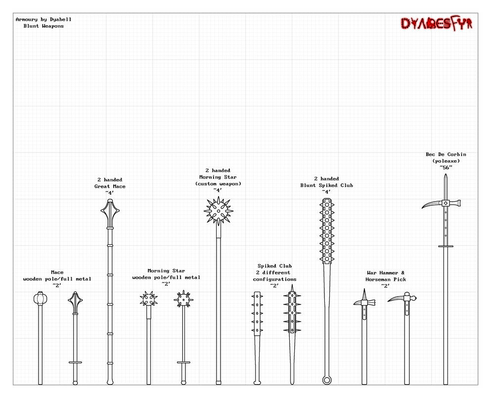Blunt Rotation Build Armoury - Blunts by Kroyzundaimondir on DeviantArt