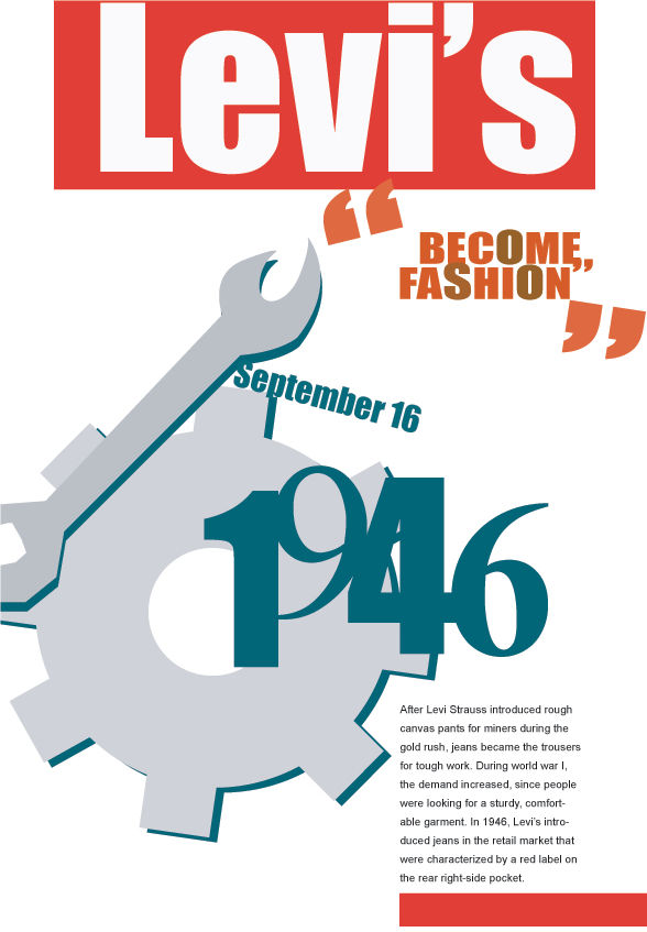 70's Levi's poster リーバイス ポスター | CROUT SAKAE