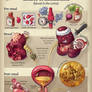 Causes of haematuria (peeing blood)