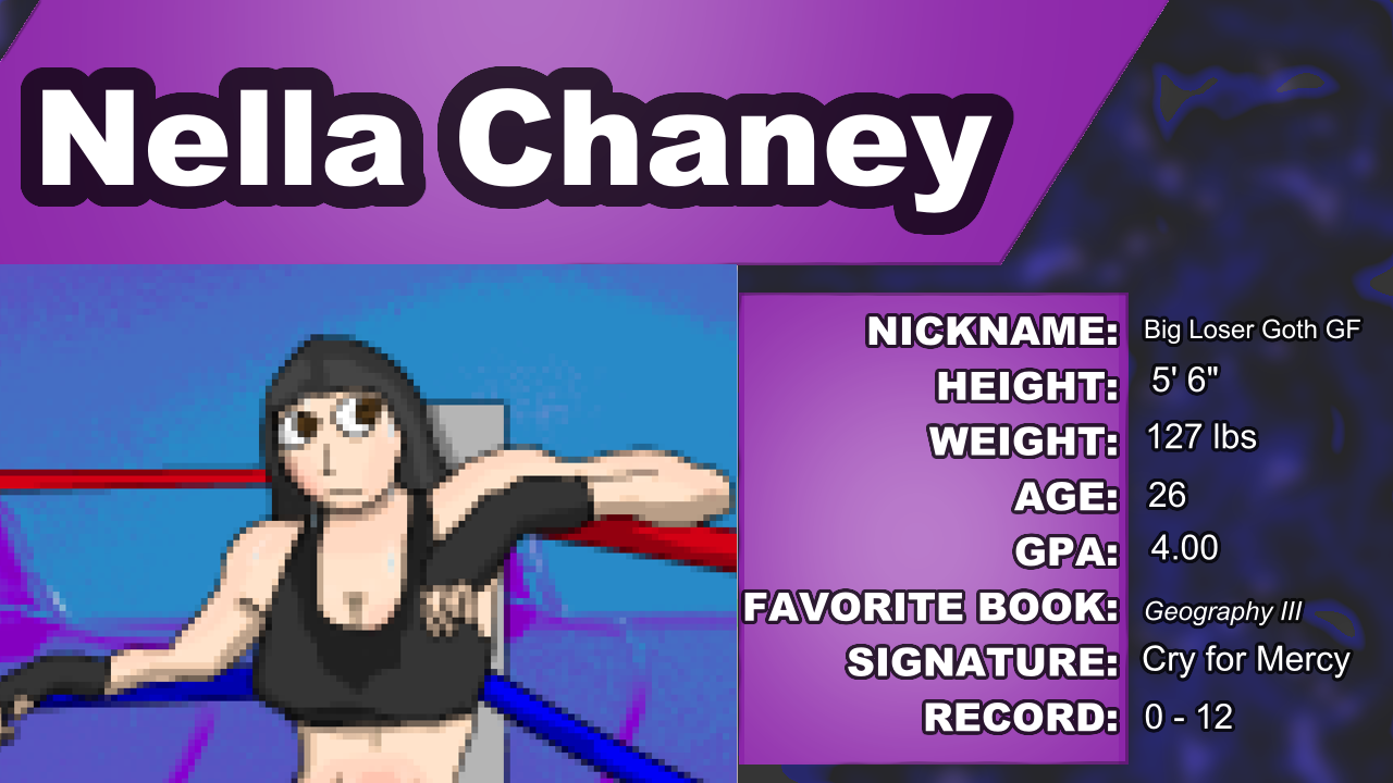 Female Boxing Stories on Female-Boxing - DeviantArt