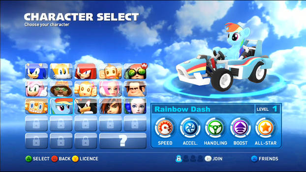 Rainbow Dash and All-stars Racing Transformed