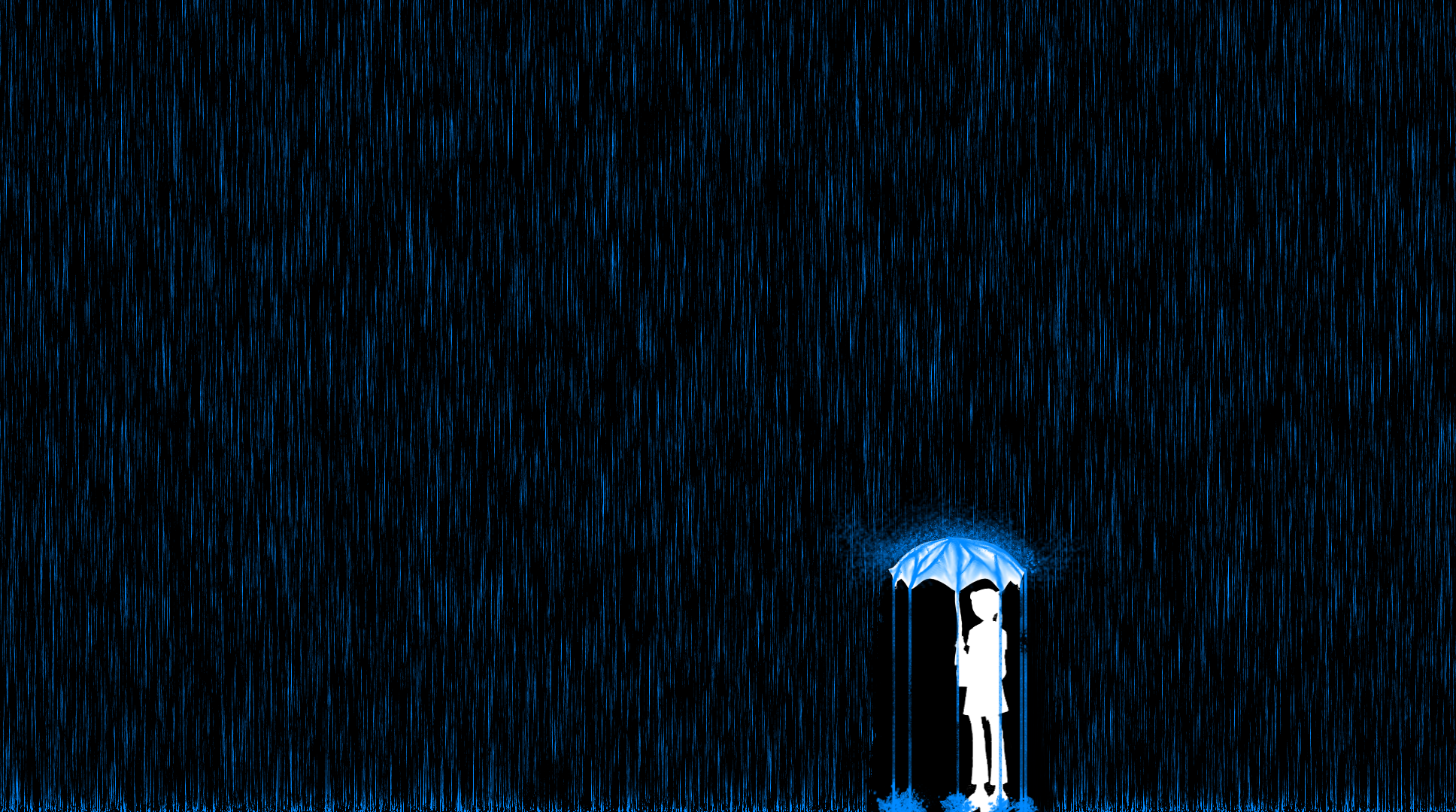 Rainy Day Wallpaper (TUTORIAL!) by theoneandonly06 on DeviantArt
