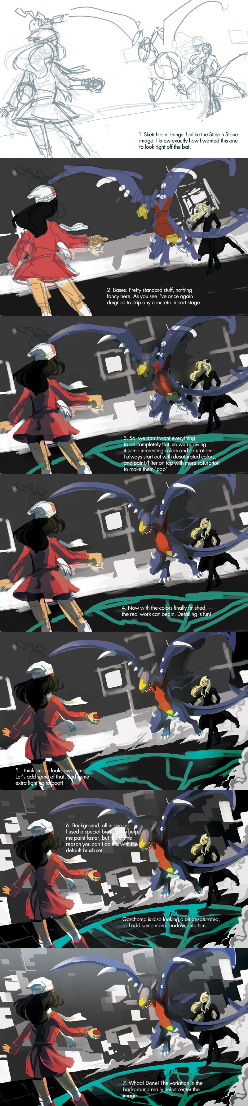 Versus Cynthia: Making Of