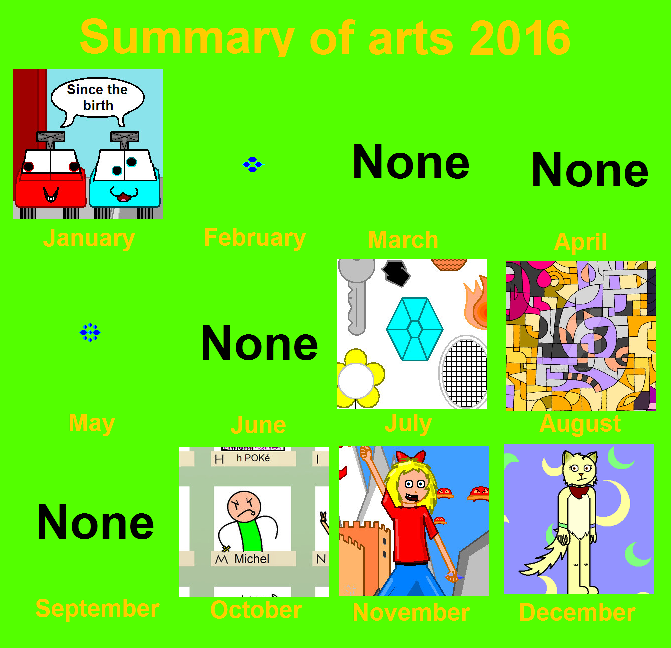 Summary of arts 2016