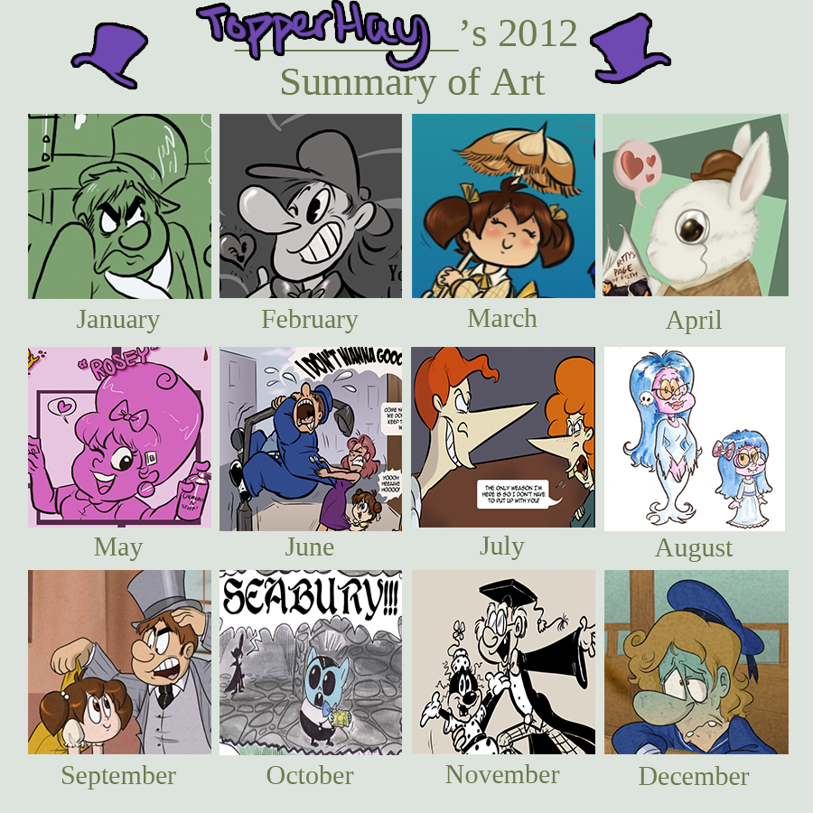 2012 Art Summary Meme Topperhay