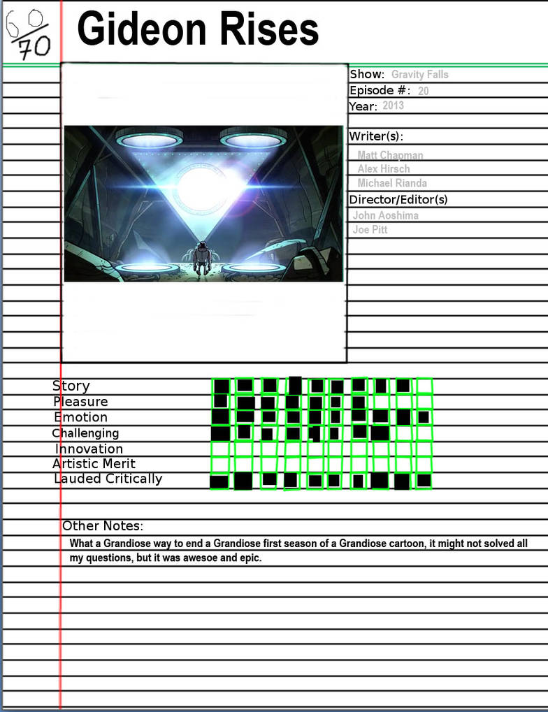 Gideon Rises Bot Admirable animation Gideon Rises by MaxEd32 on DeviantArt