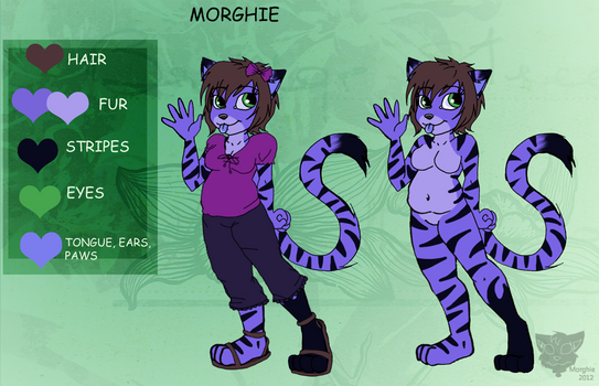 Morghie- Quick Reference