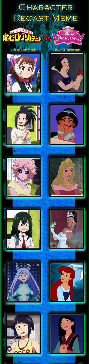 Mha As Disney Princesses Recast! by galia980 on DeviantArt