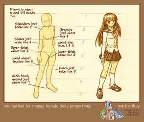 Female Body Proportions by markcrilley