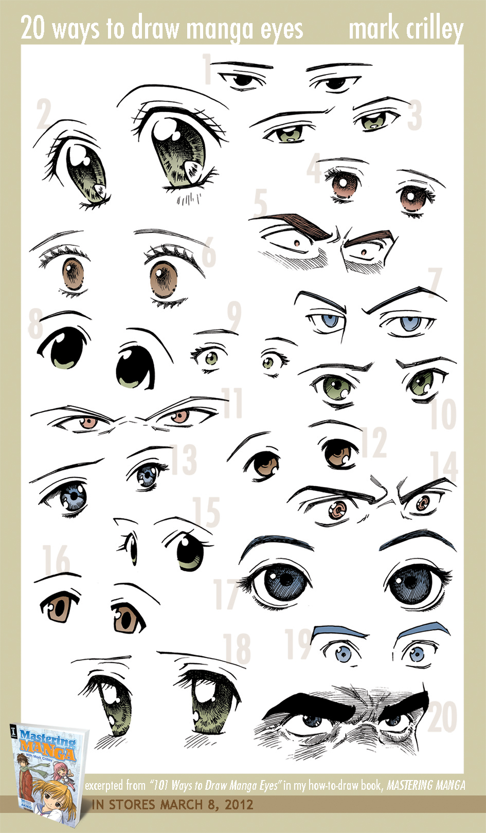 Different Style Male Anime & Manga Eyes Drawing Guide - AnimeOutline