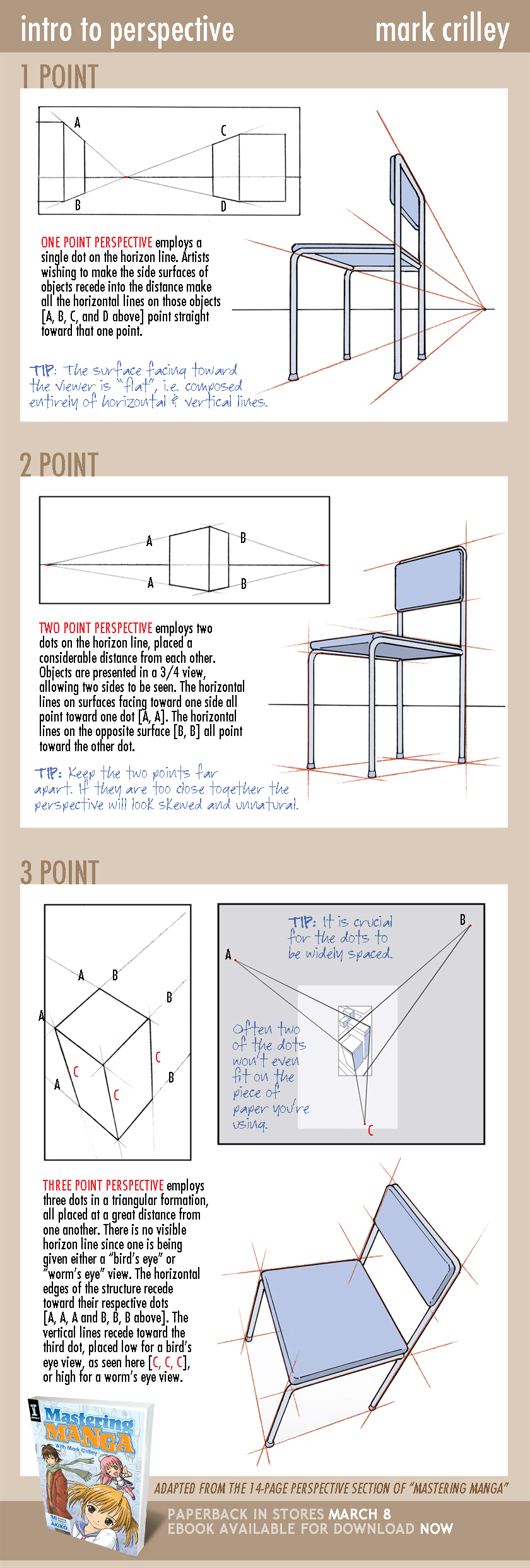 Intro to Perspective: 1, 2, and 3 Point by markcrilley