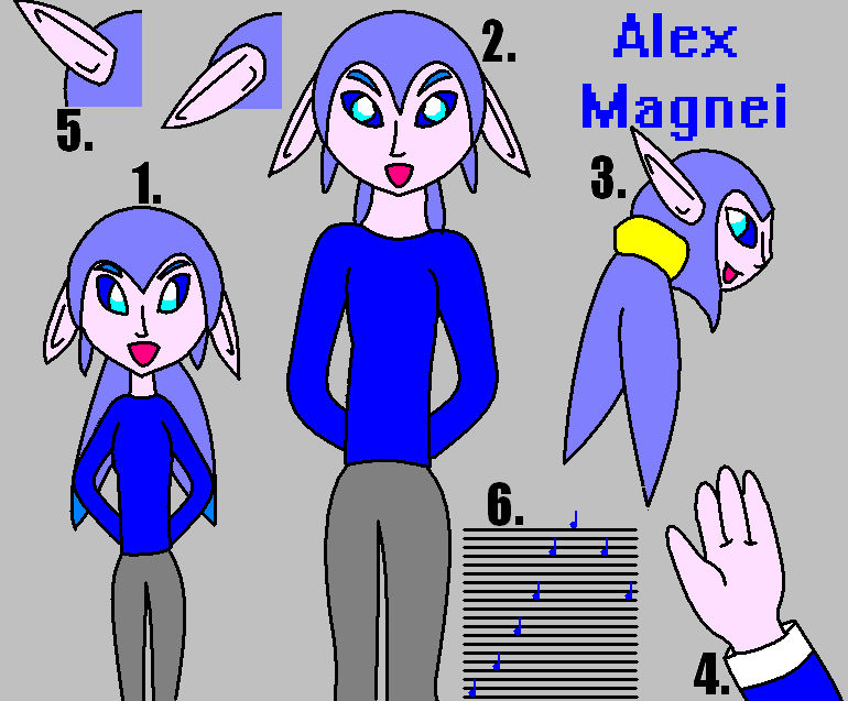 Alex Magnei's Character Sheet