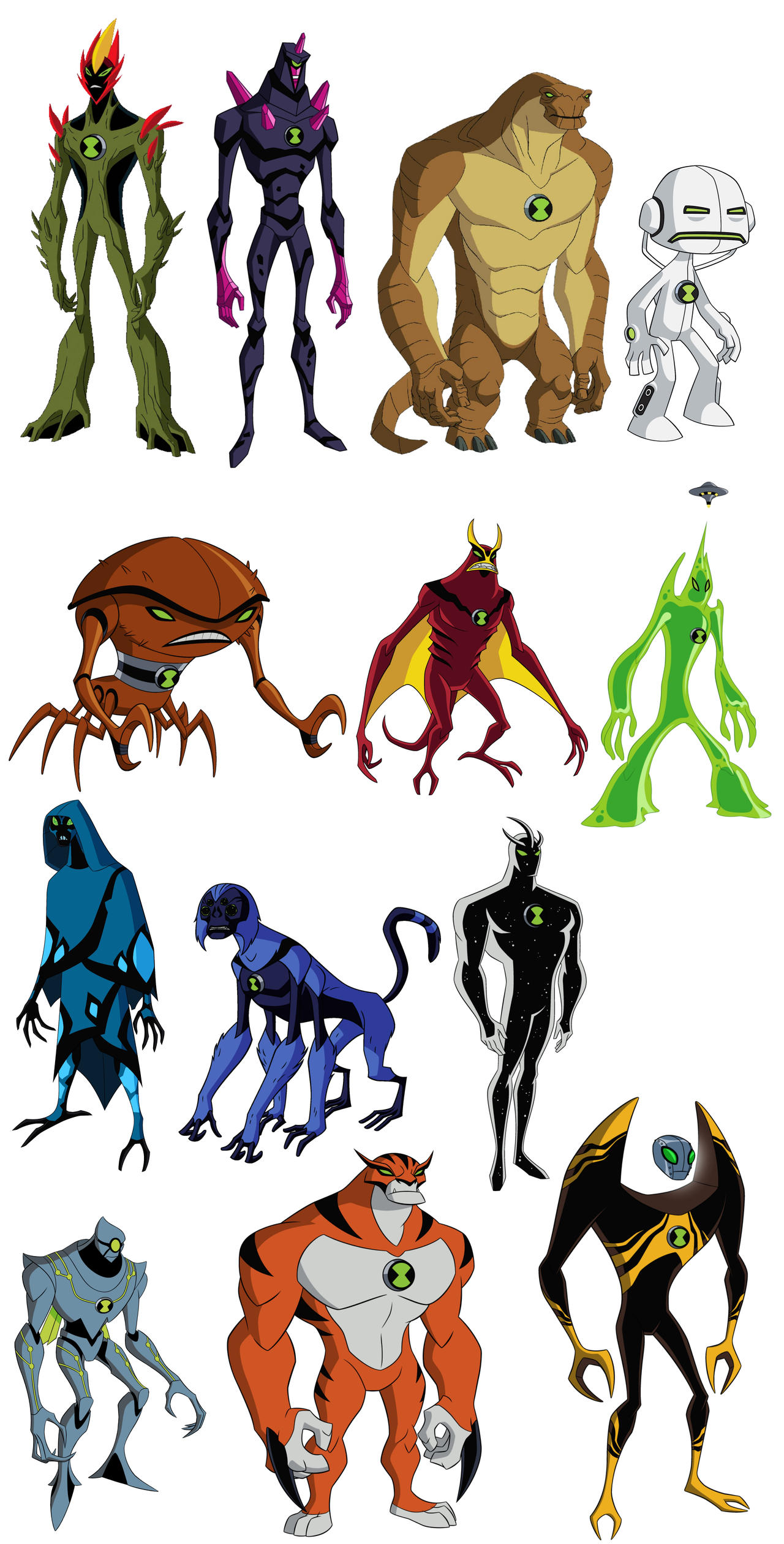 Ben 10 Ultimate Alien (Redesigned Aliens) by ChemistryChandra on