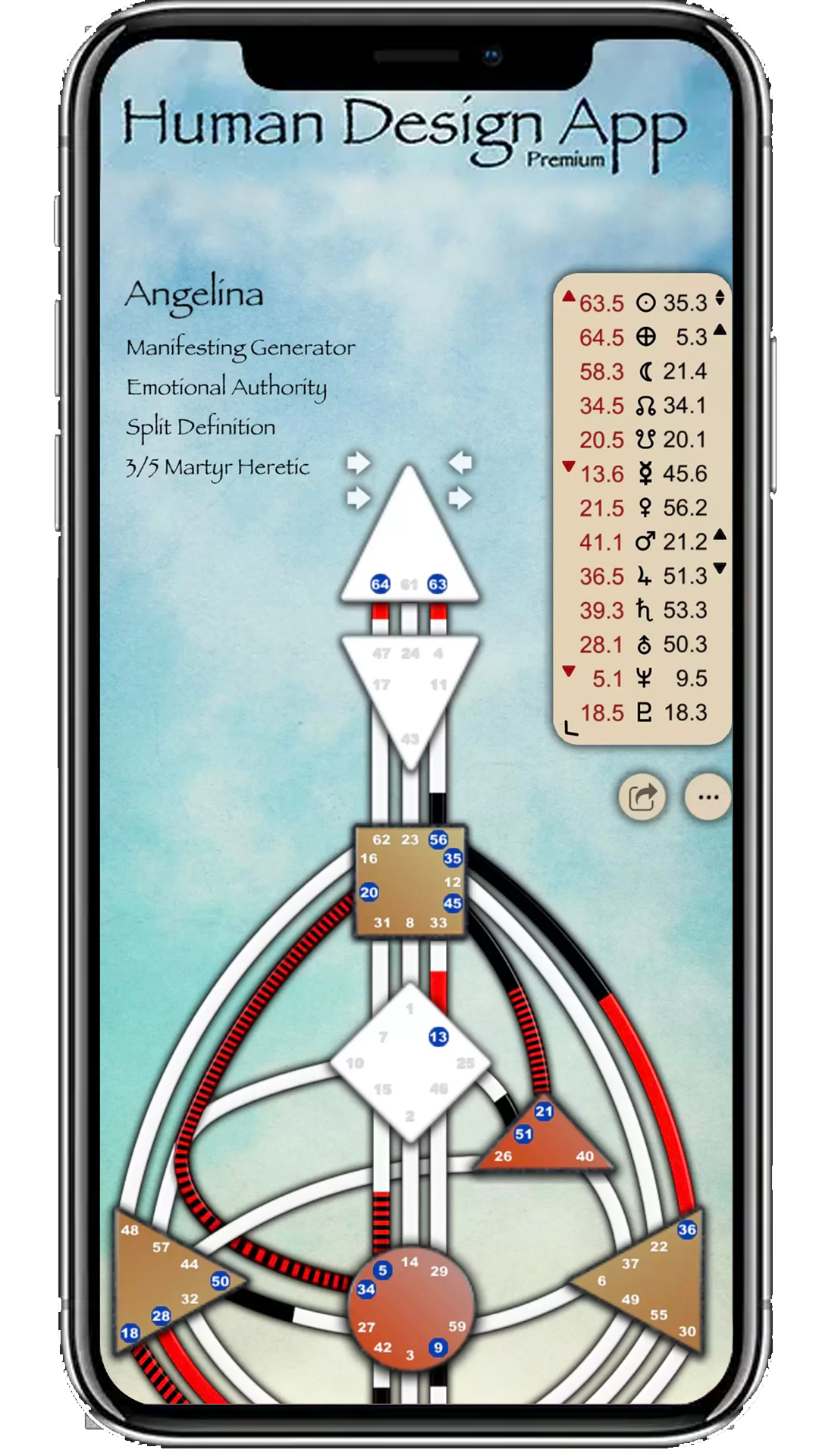 Humane Design App Examples Human Design App by Jamessmith191 on DeviantArt