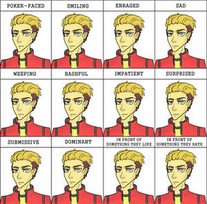 Mikey Way's Expressions