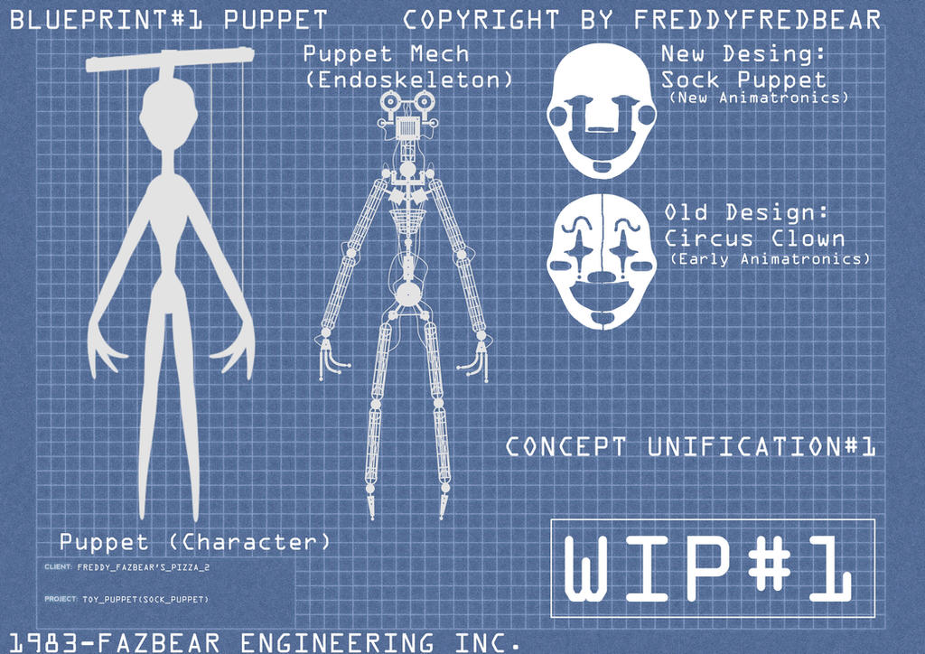 Concept Unification#1 Blueprint-Sock Puppet WIP1 by FreddyFredbear on  DeviantArt