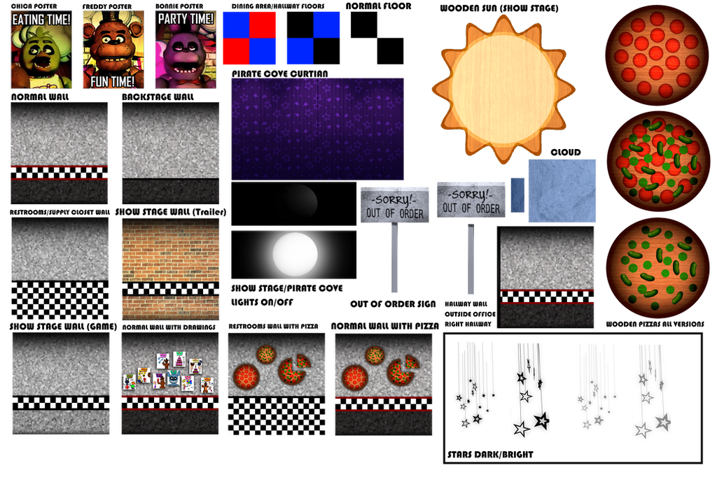 Does anyone know which texture I'm missing for this Fnaf 1 map