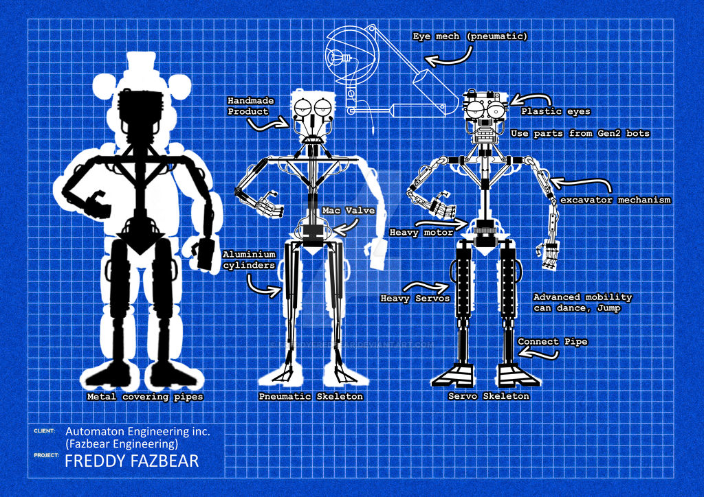 Freddy Fazbear Blueprint, by JohnnyNguyenn by JohnnyNguyenn on DeviantArt