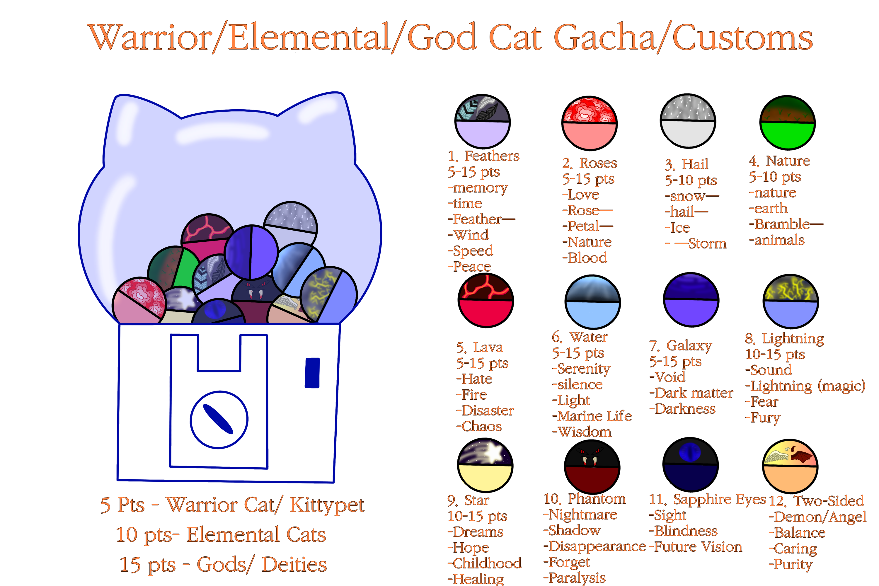 Cat Gacha 5 15 Pts By Wolfofthebeyond16 On Deviantart Cat Gacha 5 15 Pts By Wolfofthebeyond16 On Deviantart