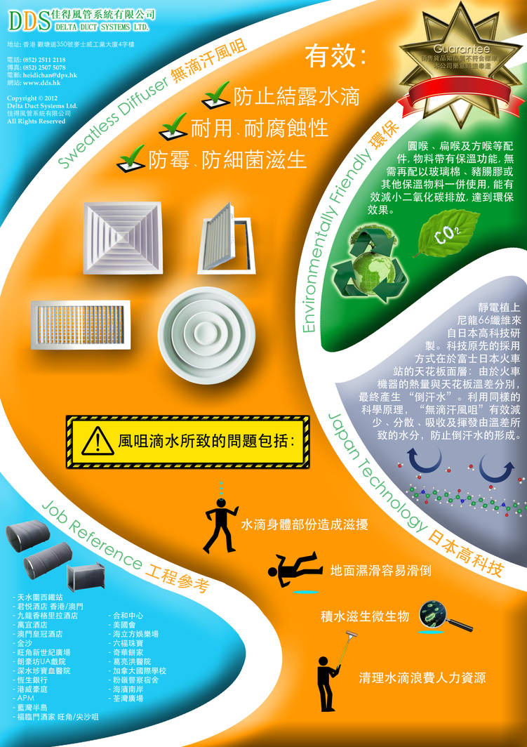 Sweatless Diffuser eCatalog by RitzBitz2 on DeviantArt