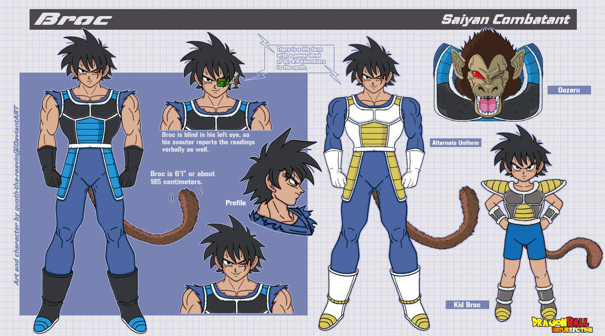 Dragon Ball S Super Saiyajin Blue Goku by J-BIRDSPRINGS on DeviantArt
