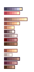 Ro Palettes