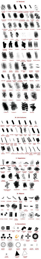 Krita Predefined Brushes - ref sheet