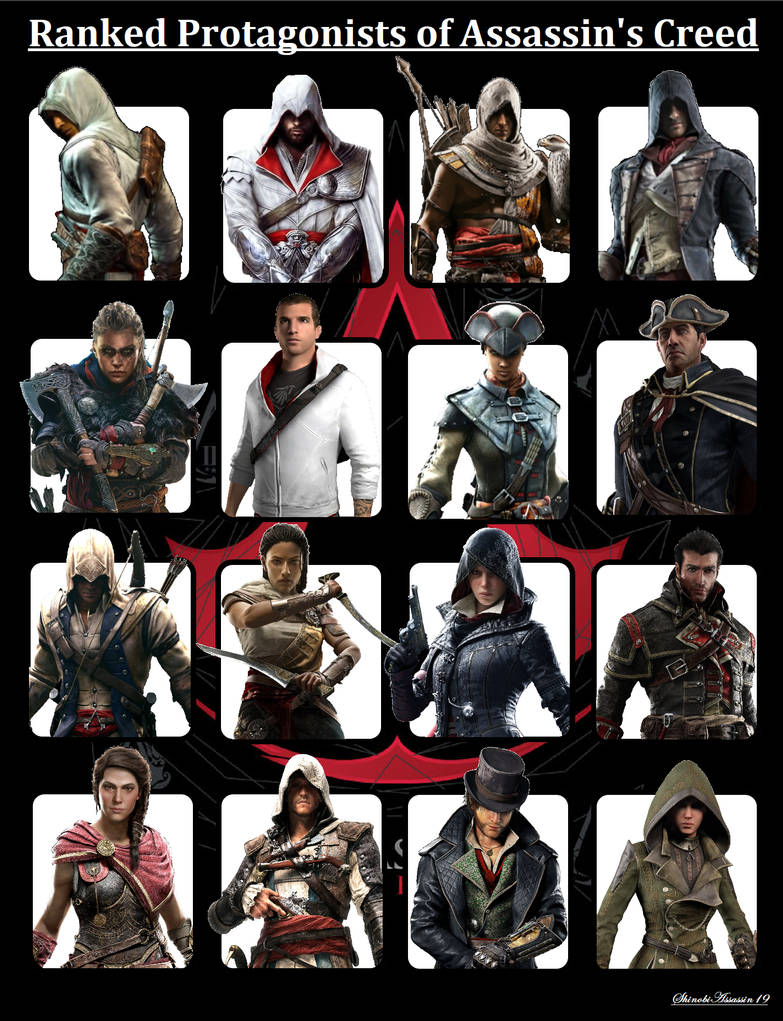 I Calculated all the ages of the Protagonists as they appear in the games  only : r/assassinscreed