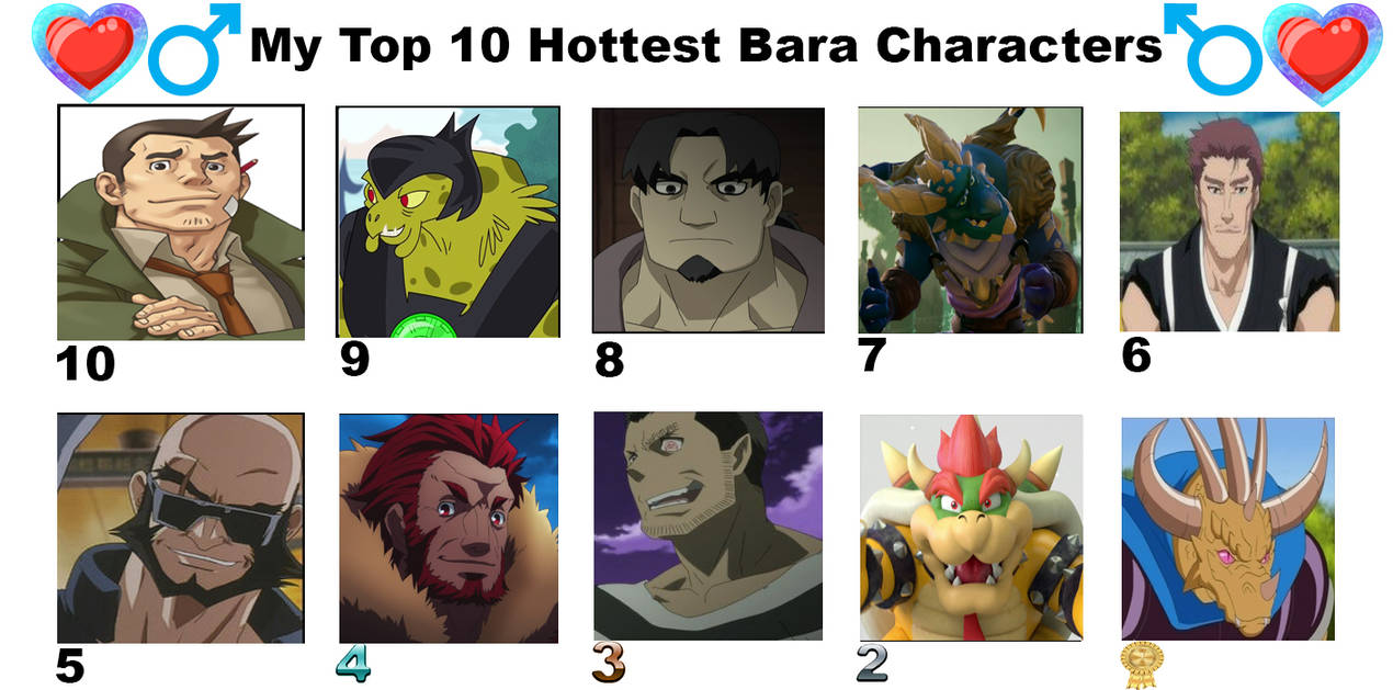Bara Examples My Top 10 Hottest Bara Characters by ToonCastro on DeviantArt