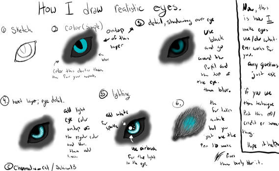 :D Helpful eye making